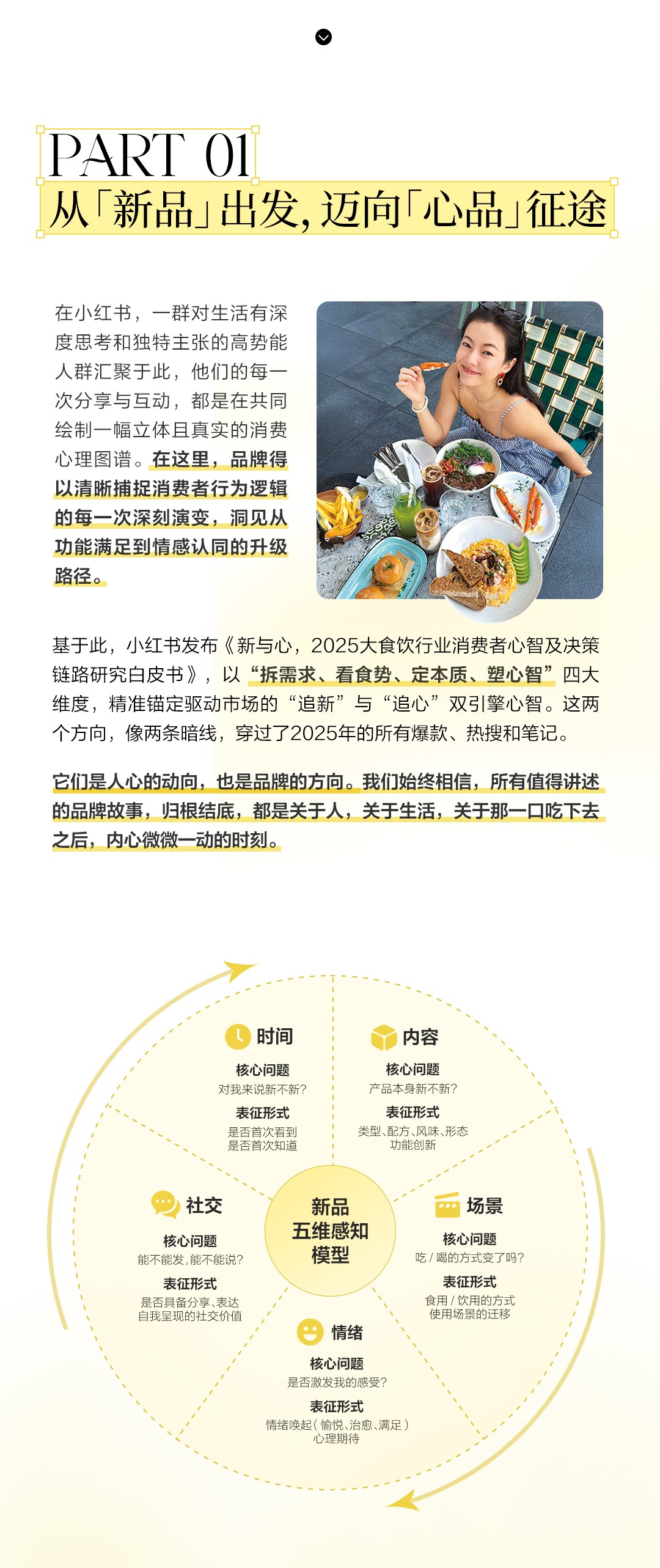 食饮品牌如何玩转“新”与“心”